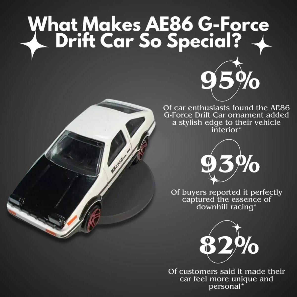 AE86 G-Force Drift Car